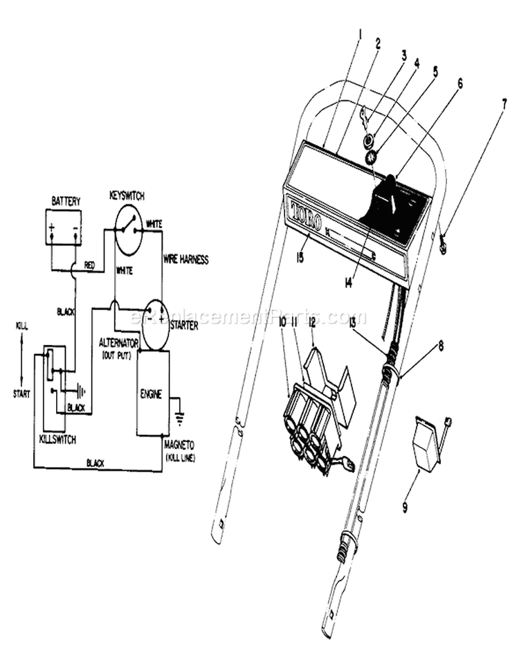 Control Panel Assembly Diagram and Parts List for 20574 6000001-6999999 - 1986 Toro Lawn Mower
