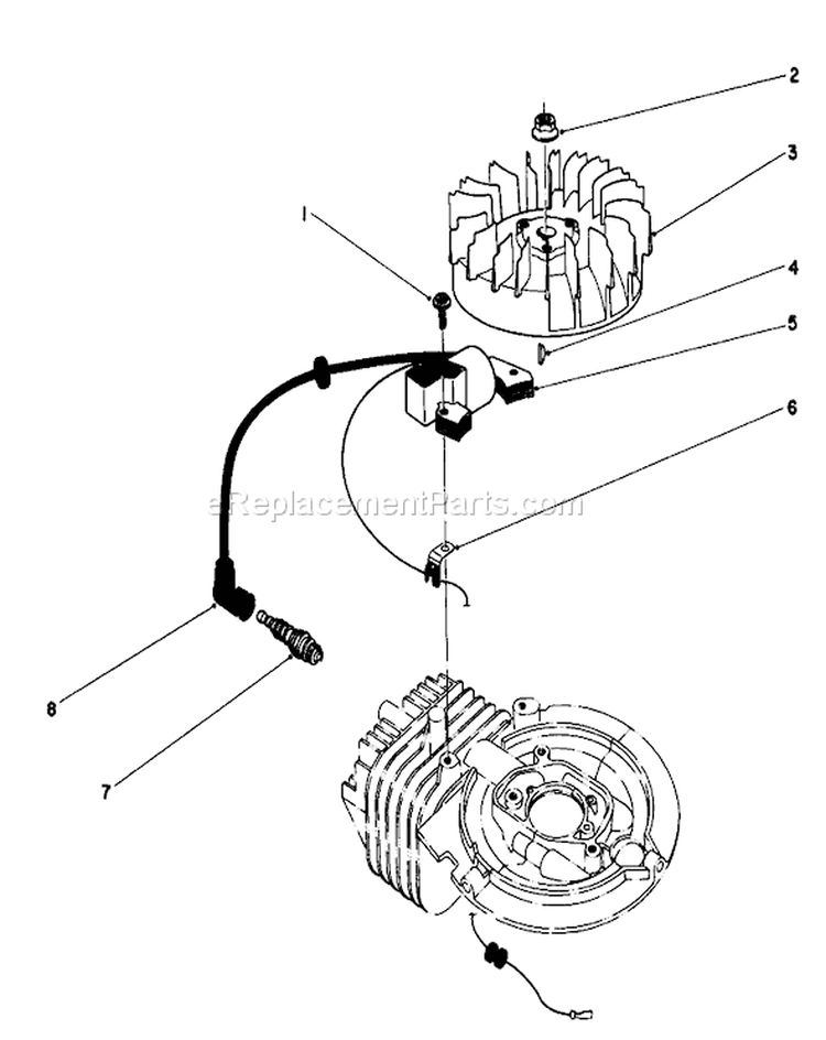 Flywheel & Magneto Assembly Diagram and Parts List for 20581 5000001-5999999 - 1985 Toro Lawn Mower
