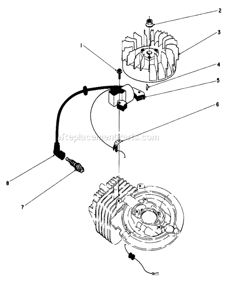 Flywheel & Magneto Assembly Diagram and Parts List for 20581 6000001-6999999 - 1986 Toro Lawn Mower