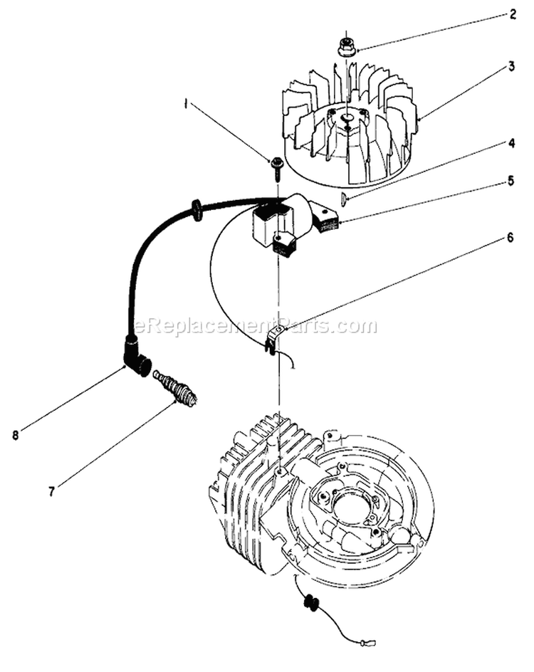Flywheel & Magneto Assembly Diagram and Parts List for 20584 4000001-4999999 - 1984 Toro Lawn Mower