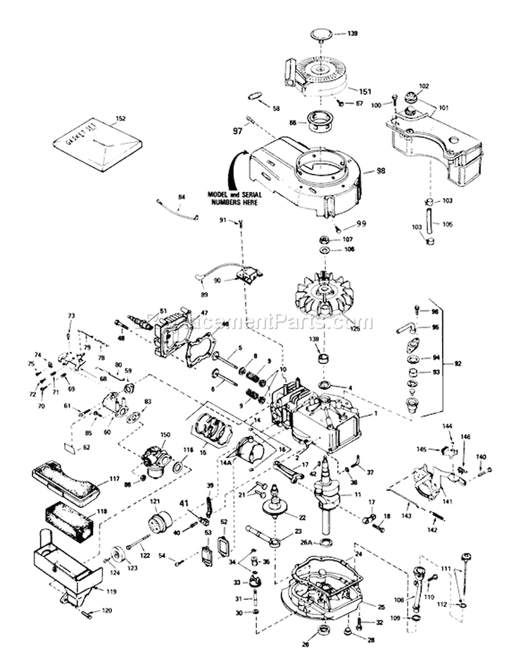 Page E Diagram and Parts List for 20588 7000001-7999999 - 1987 Toro Lawn Mower