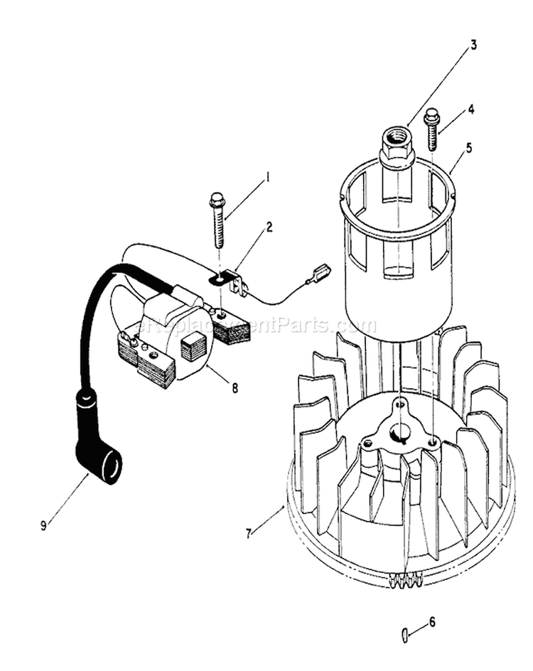 Magneto and Flywheel Assembly Diagram and Parts List for 20622 0003102-0999999 - 1990 Toro Lawn Mower