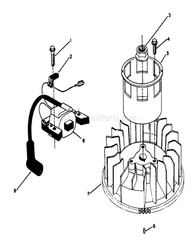 Magneto and Flywheel Assembly Diagram and Parts List for 20622 8000001-8999999 - 1988 Toro Lawn Mower