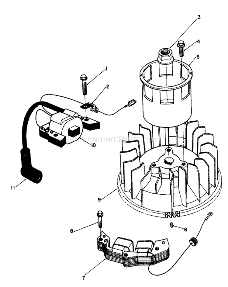 Magneto and Flywheel Assembly Diagram and Parts List for 20624 6000001-6999999 - 1986 Toro Lawn Mower