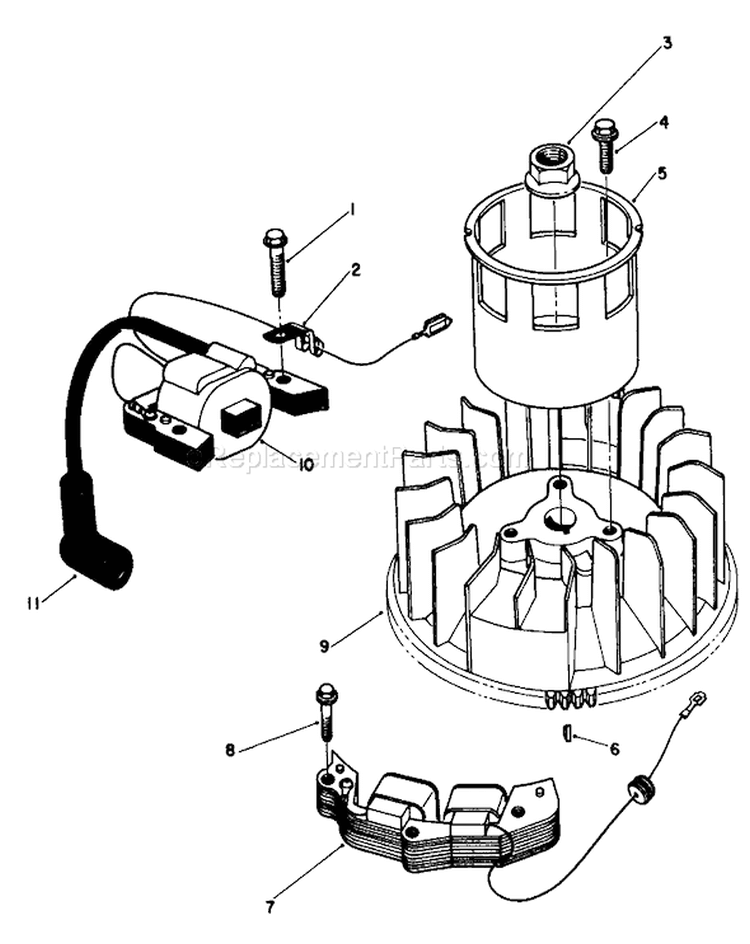 Magneto and Flywheel Assembly Diagram and Parts List for 20624 7000001-7999999 - 1987 Toro Lawn Mower