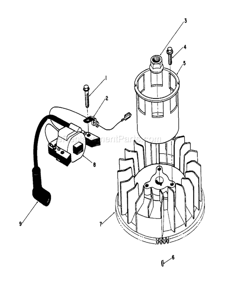 Magneto & Flywheel Assembly Diagram and Parts List for 20627C 6000001-6999999 - 1986 Toro Lawn Mower