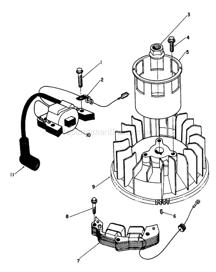 Magneto & Flywheel Assembly Diagram and Parts List for 20628C 7000001-7999999 - 1987 Toro Lawn Mower