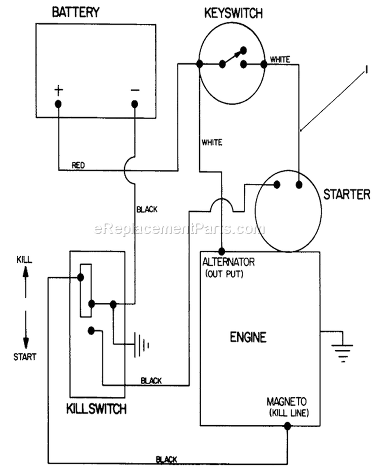 Electrical Schematic Diagram and Parts List for 20677 0000001-0002101 - 1990 Toro Lawn Mower