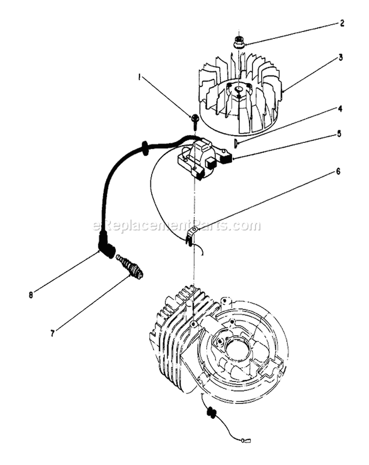 Ignition Assembly Diagram and Parts List for 20684C 9000001-9999999 - 1989 Toro Lawn Mower