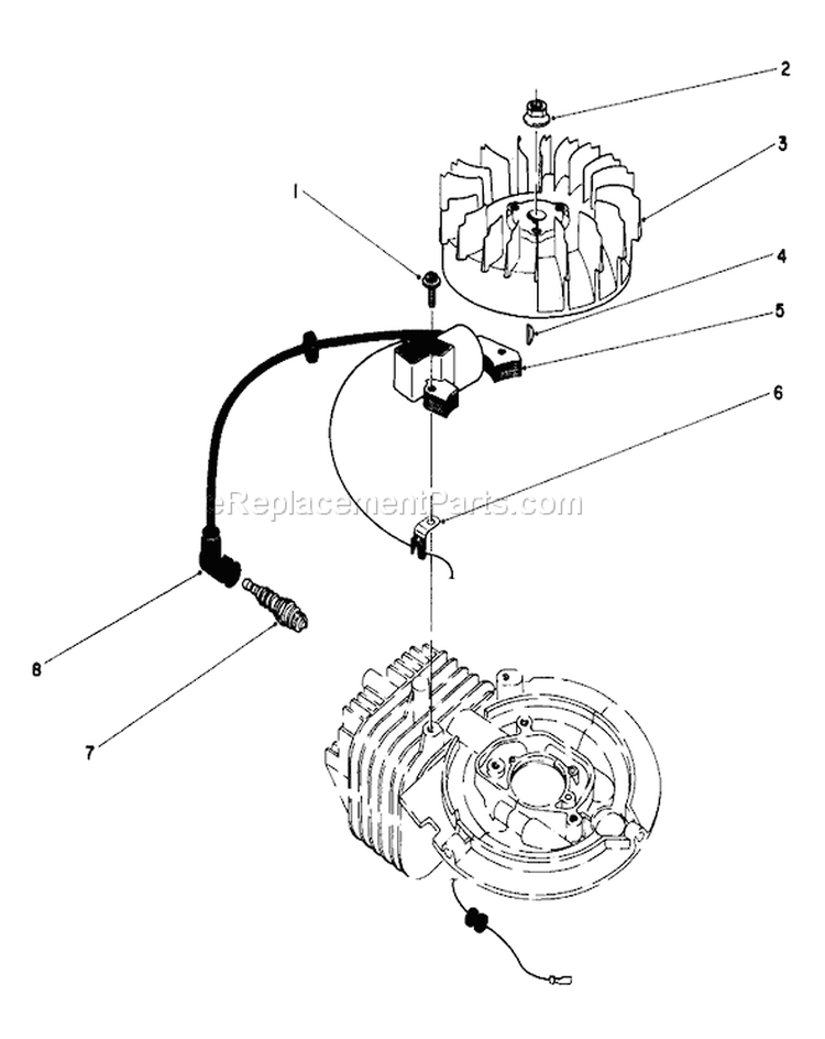 Flywheel and Magneto Assembly Diagram and Parts List for 20684 5000001-5999999 - 1985 Toro Lawn Mower