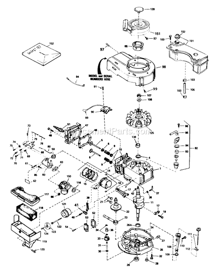 Page E Diagram and Parts List for 20695 7000001-7999999 - 1987 Toro Lawn Mower