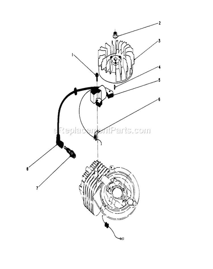 Flywheel and Magneto Diagram and Parts List for 20745C 5000001-5999999 - 1985 Toro Lawn Mower