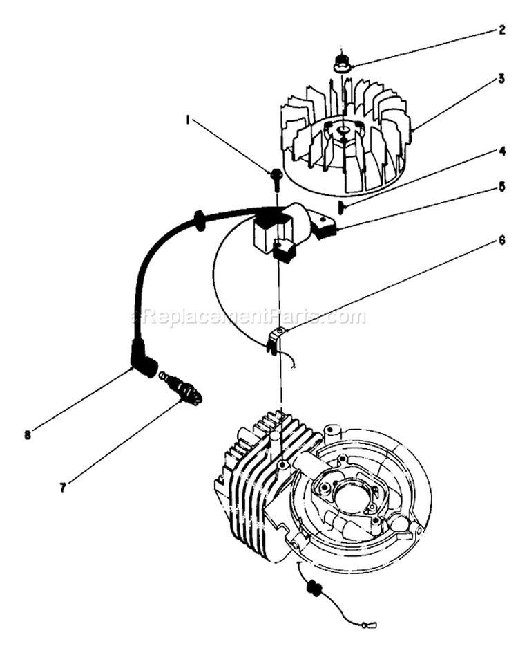 Flywheel and Magneto Diagram and Parts List for 20745 4000001-4999999 - 1984 Toro Lawn Mower