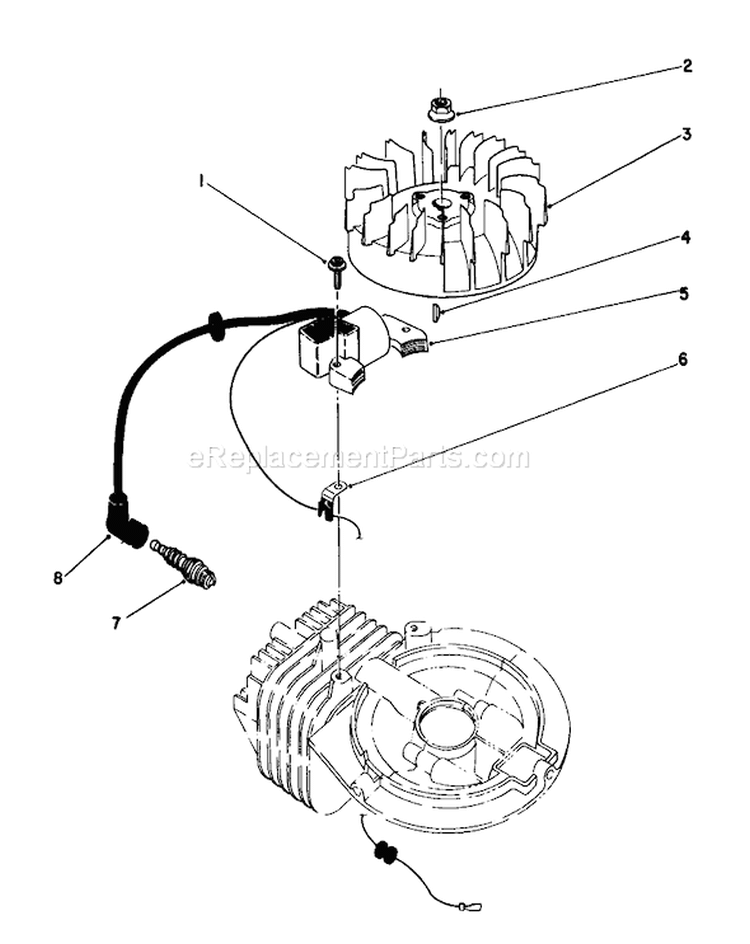 Flywheel and Magneto Diagram and Parts List for 20746C 8000001-8999999 - 1988 Toro Lawn Mower