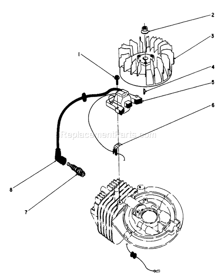 Flywheel and Magneto Diagram and Parts List for 20747C 7000001-7999999 - 1987 Toro Lawn Mower