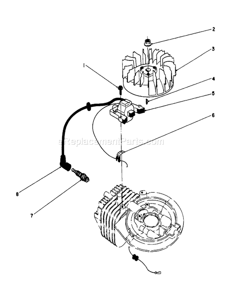 Flywheel and Magneto Diagram and Parts List for 20747C 8000001-8999999 - 1988 Toro Lawn Mower