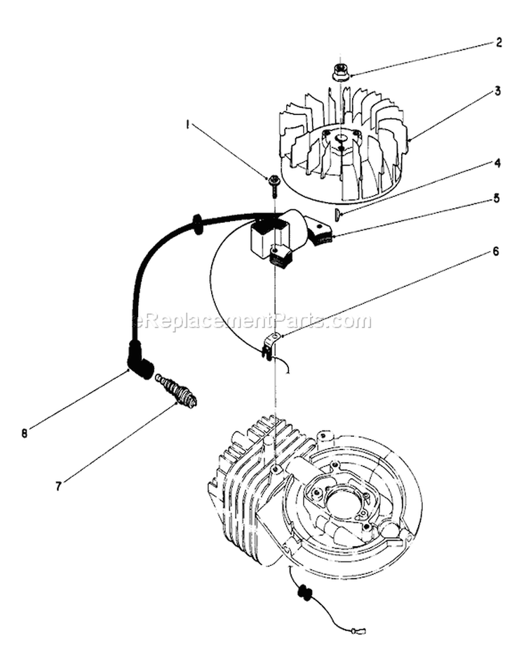 Flywheel and Magneto Diagram and Parts List for 20747 5000001-5999999 - 1985 Toro Lawn Mower