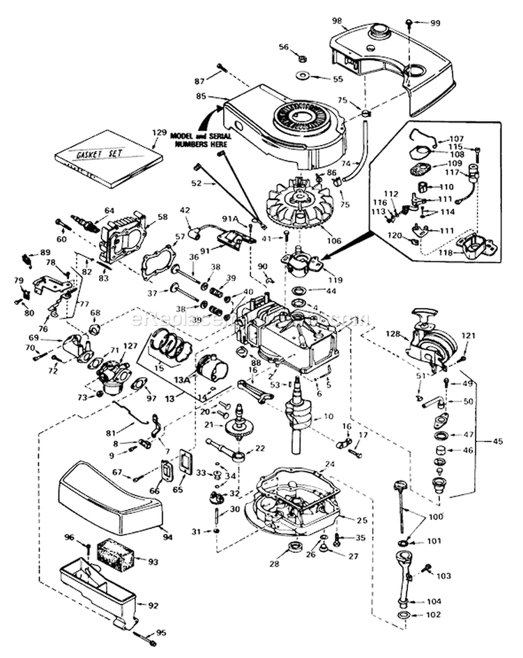 Engine Diagram and Parts List for 20758 1000001-1999999 - 1981 Toro Lawn Mower