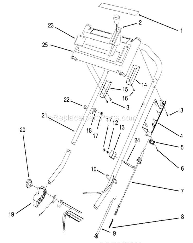 Handle Assembly Diagram and Parts List for 20806BC 4900001-4999999 - 1994 Toro Lawn Mower