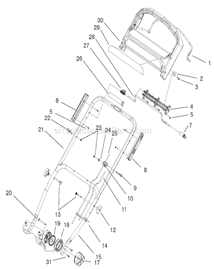 Self Propelled Handle and Controls Assembly Diagram and Parts List for 20817 210000001-210001000 - 2001 Toro Lawn Mower