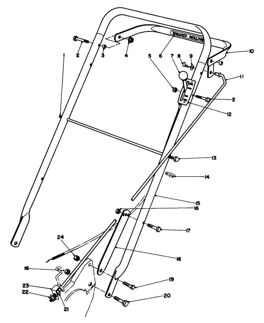 Handle Assembly (Model 22020) Diagram and Parts List for 22020 5000001 - 5999999 Toro Lawn Mower