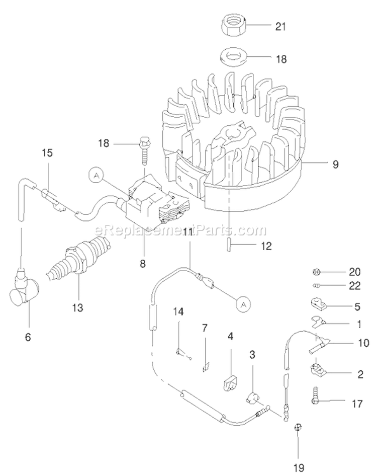 Electric Equipment Diagram and Parts List for 22170 200000001-200999999 - 2000 Toro Lawn Mower