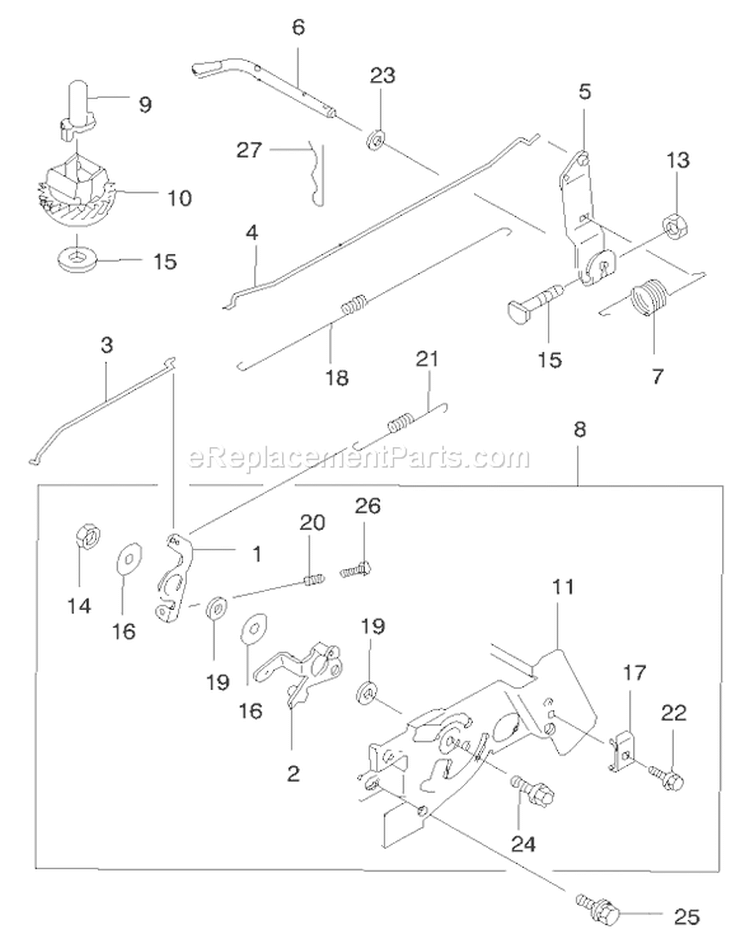 Control Equipment Diagram and Parts List for 22170 9900001-9999999 - 1999 Toro Lawn Mower