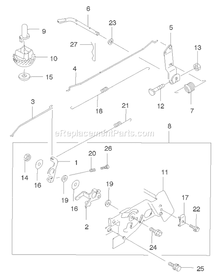 Control Linkage Assembly Diagram and Parts List for 22171 220000001-220999999 - 2002 Toro Lawn Mower