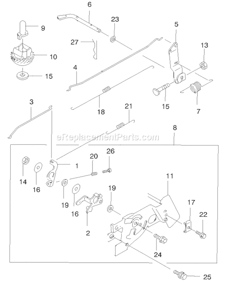 Control Equipment Diagram and Parts List for 22171 9900001-9999999 - 1999 Toro Lawn Mower