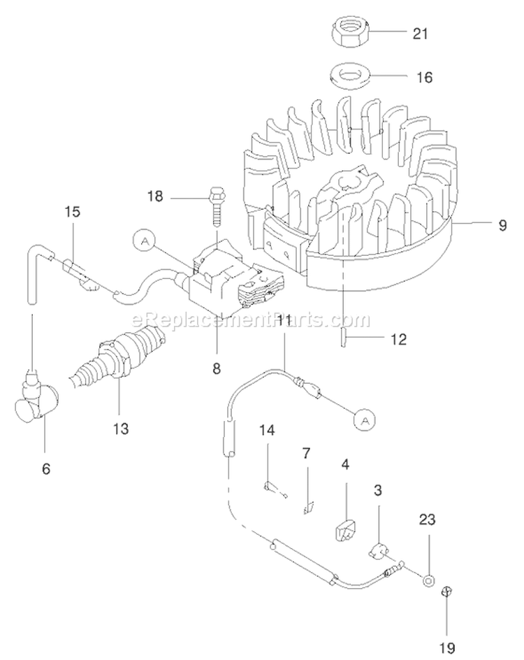 Electric Equipment Diagram and Parts List for 22172 200000001-200999999 - 2000 Toro Lawn Mower