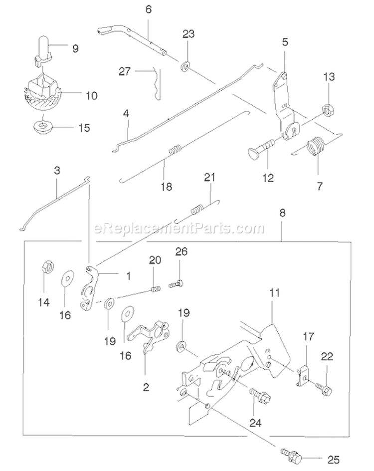 Control Linkage Assembly Diagram and Parts List for 22174 230000001-230999999 - 2003 Toro Lawn Mower
