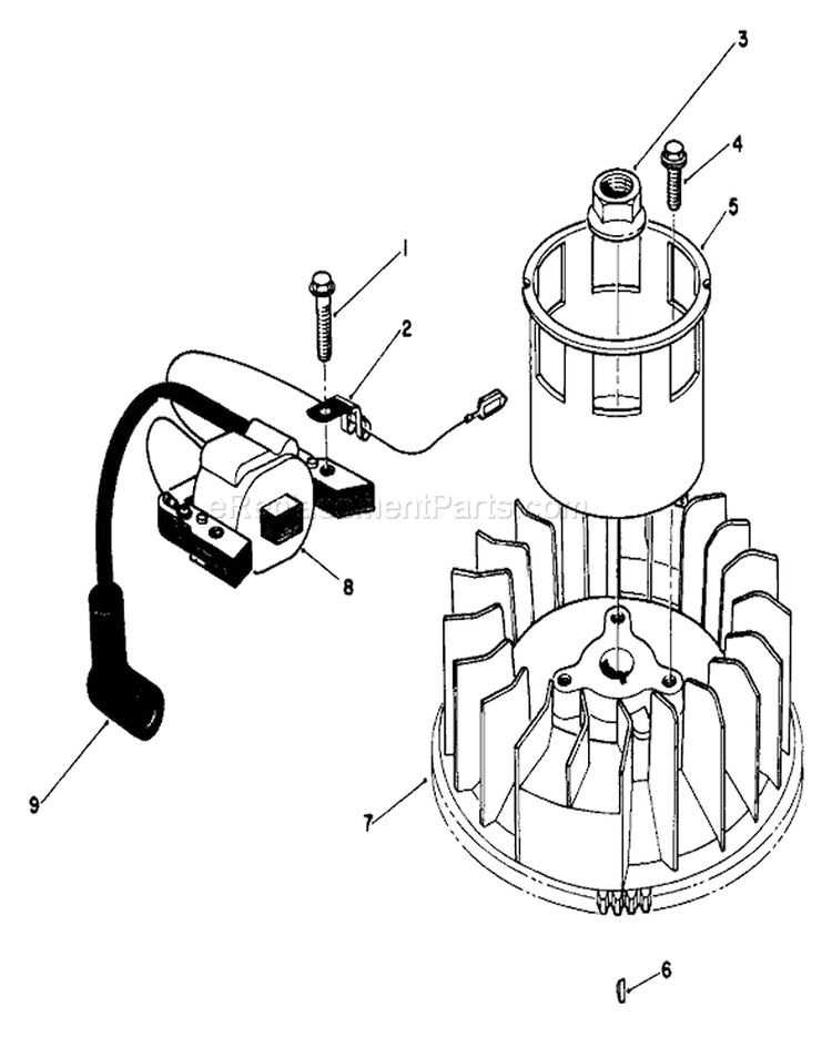 Magneto & Flywheel Assembly Diagram and Parts List for 22623 7000001-7999999 - 1987 Toro Lawn Mower
