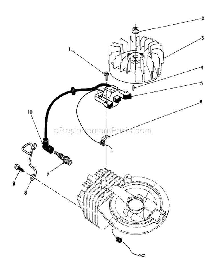 Ignition Diagram and Parts List for 22700 1000001-1999999 - 1991 Toro Lawn Mower