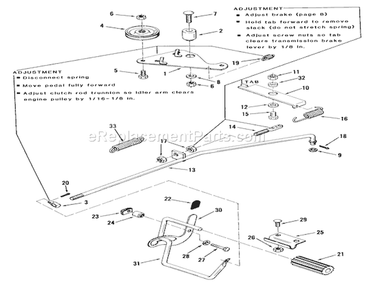 Brake And Clutch Linkage Diagram and Parts List for 23-08XP01 1983 Toro Lawn Tractor