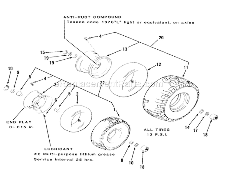 Wheels And Tires Diagram and Parts List for 23-11BP03 1984 Toro Lawn Tractor