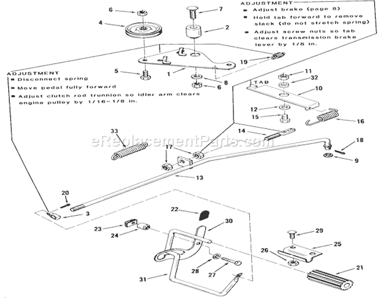 Brake And Clutch Linkage Diagram and Parts List for 23-11BP03 1984 Toro Lawn Tractor