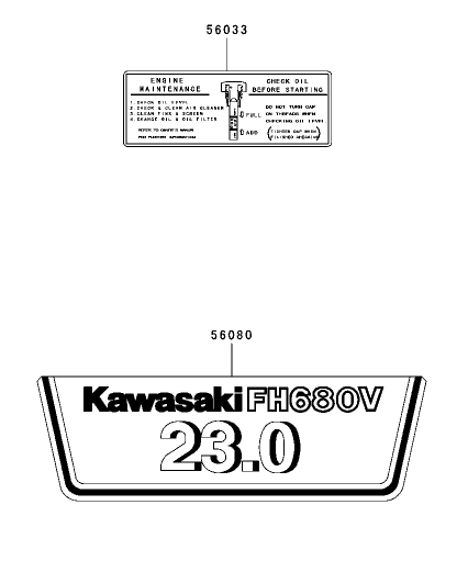 Decal Assembly Diagram and Parts List for 74416 (250000001-250005000)(2005) Toro Lawn Mower