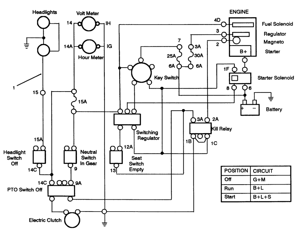 Electrical Schematic Diagram and Parts List for R2-16BE01 2000001 - 2999999 Toro Lawn Tractor
