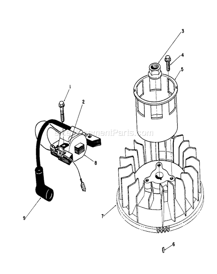 Magneto & Flywheel Assembly Diagram and Parts List for 26620BF 1000001-1999999 - 1991 Toro Lawn Mower