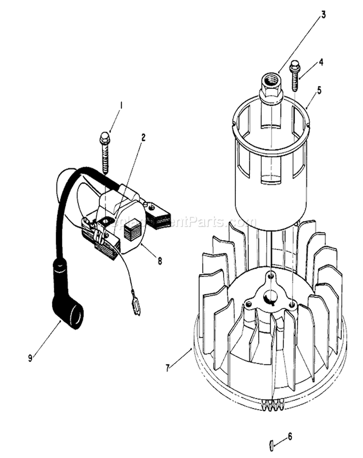 Magneto & Flywheel Assembly Diagram and Parts List for 26620B 1000001-1999999 - 1991 Toro Lawn Mower