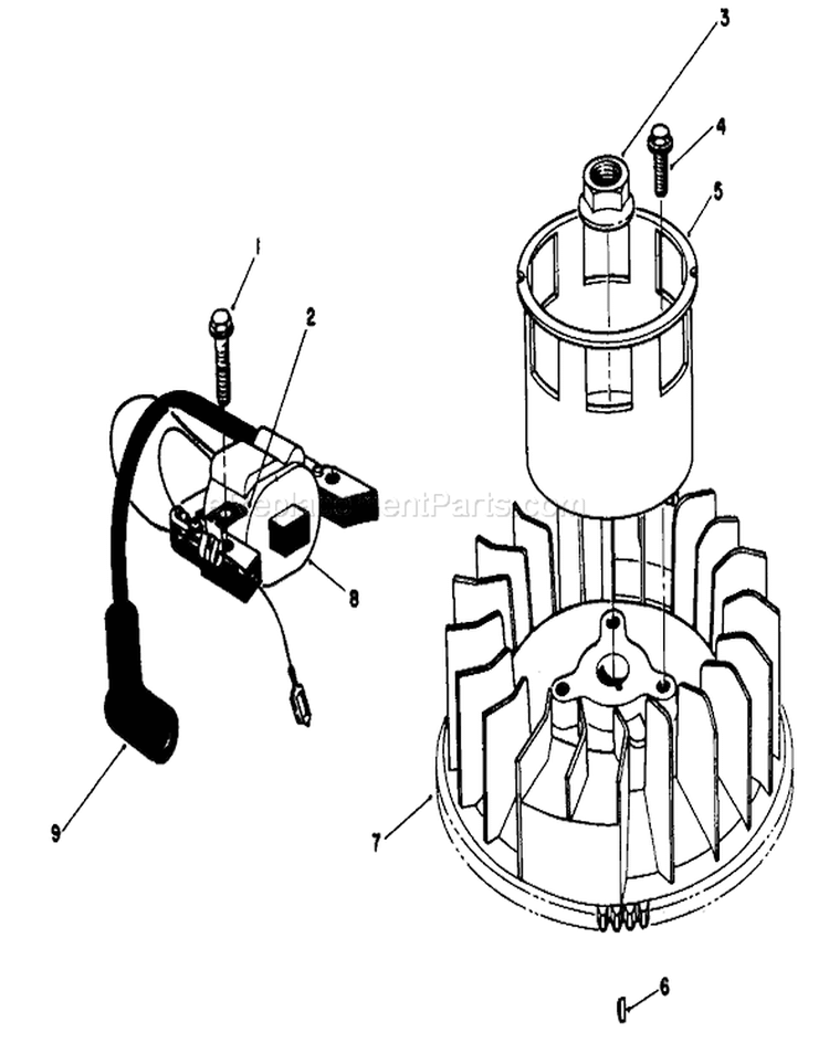 Magneto & Flywheel Assembly Diagram and Parts List for 26621B 1000001-1999999 - 1991 Toro Lawn Mower