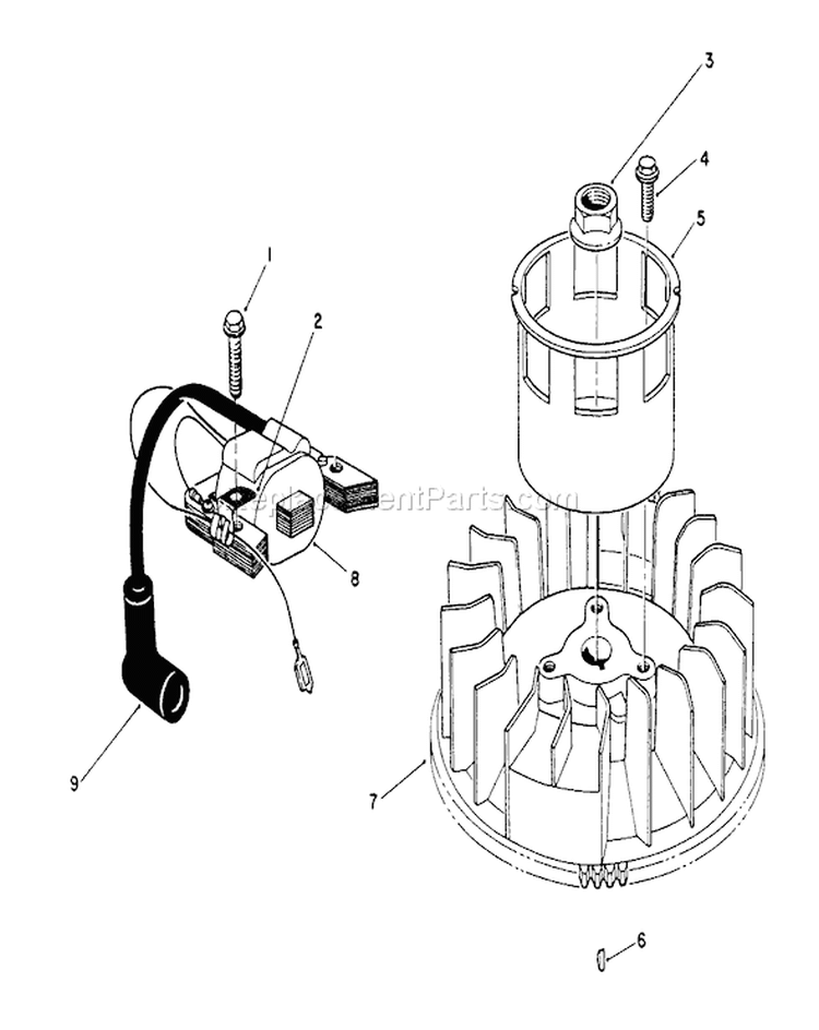 Magneto & Flywheel Assembly Diagram and Parts List for 26622 0003101-0999999 - 1990 Toro Lawn Mower