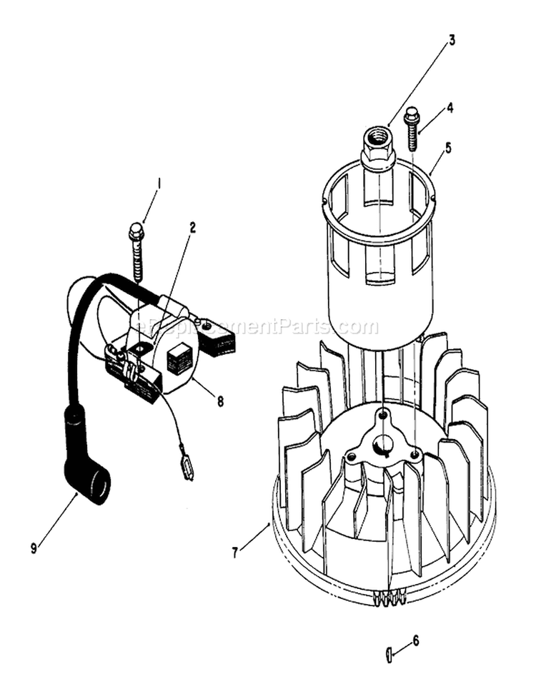 Magneto & Flywheel Assembly Diagram and Parts List for 26622 9000001-9999999 - 1989 Toro Lawn Mower