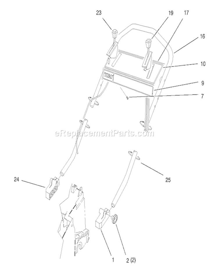 Handle Assembly Diagram and Parts List for 26633B 6900001-6999999 - 1996 Toro Lawn Mower