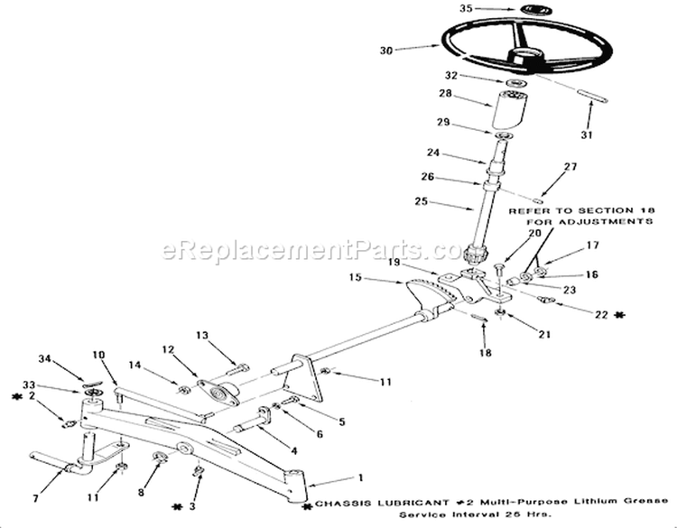 Front Axle And Steering Diagram and Parts List for 31-17KE01 1985 Toro Lawn Tractor