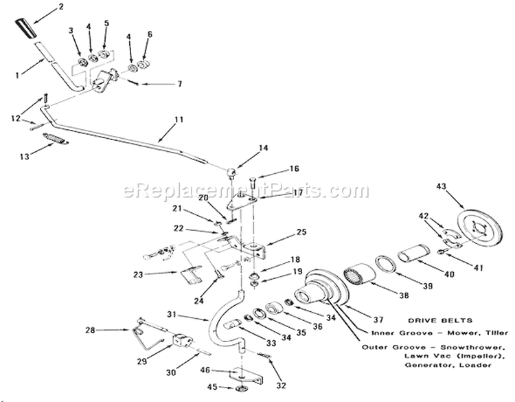 Pto Clutch And Control Diagram and Parts List for 31-17KE01 1985 Toro Lawn Tractor