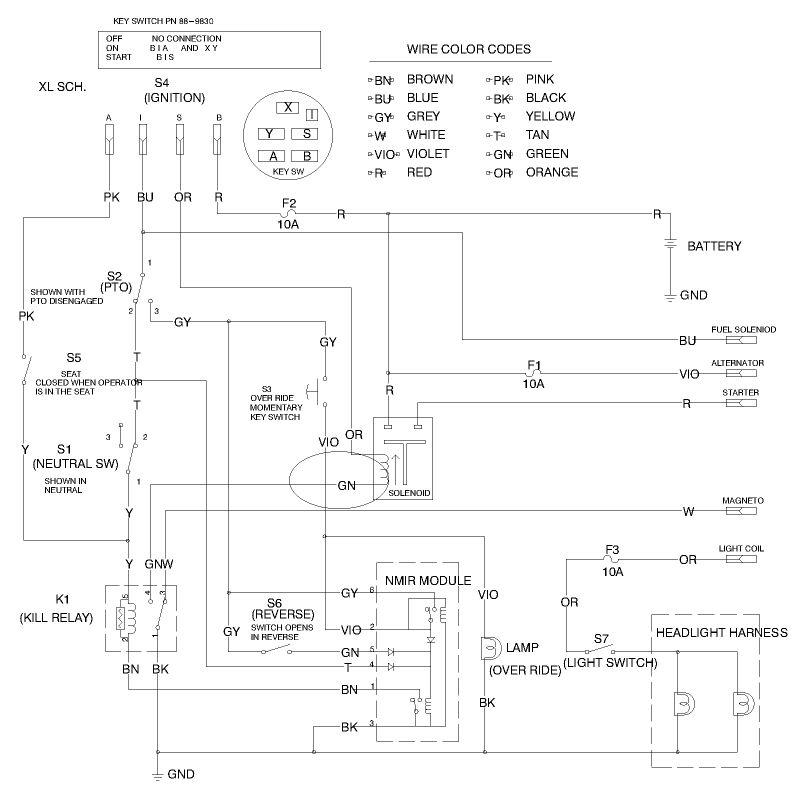 Wire Schematic Diagram and Parts List for 71209 9900001 - 9999999 Toro Lawn Tractor