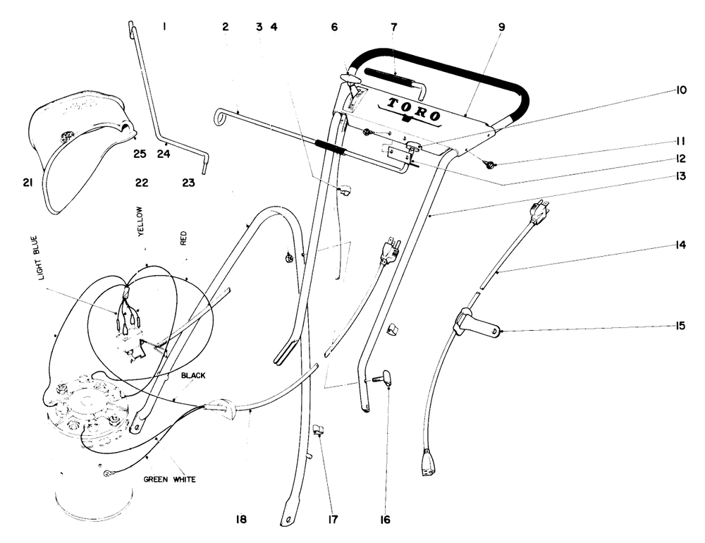Handle Assembly Diagram and Parts List for 18301 9000001 - 9999999 Toro Lawn Mower