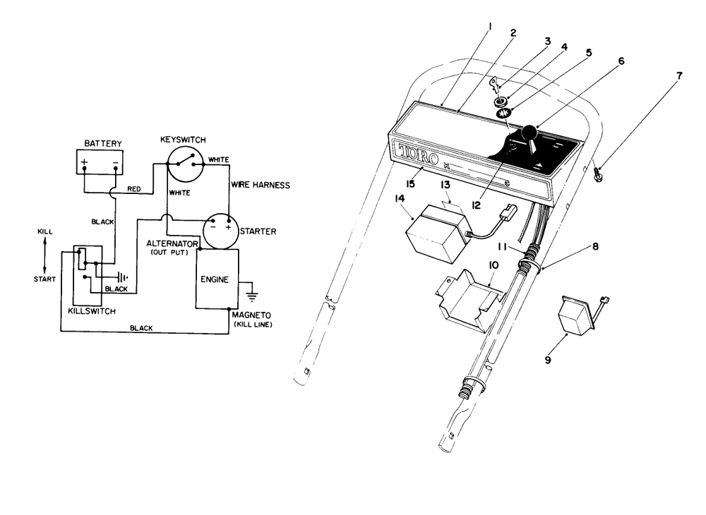 Control Panel Assembly Diagram and Parts List for 20574 7000001 - 7999999 Toro Lawn Mower