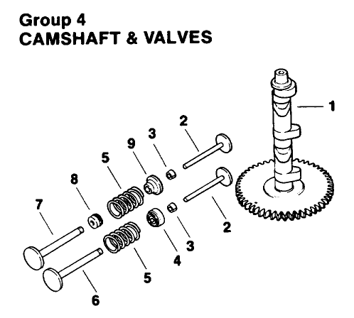 Engine Kohler Model No. Mv16s-Type Ps56519 Camshaft & Valves Group 4 Diagram and Parts List for 30180 490001 - 490730 Toro Lawn Tractor Accessories